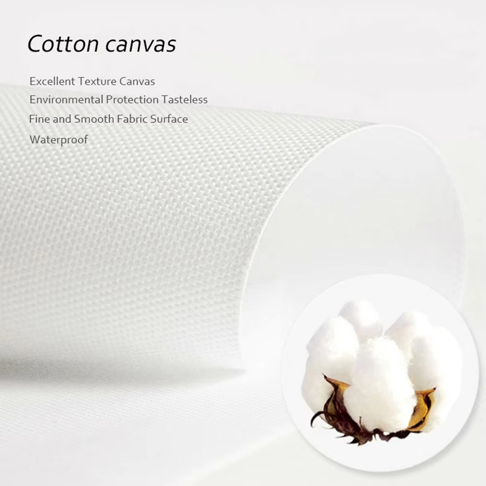 1 Stück rahmenlose Leinwand, m – Women Fashion Hats Bewertung und Preis